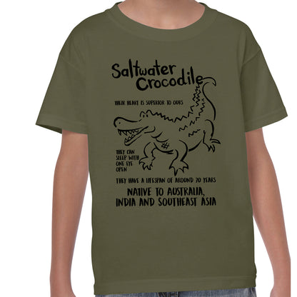 Saltwater Crocodile Fact - T-shirt